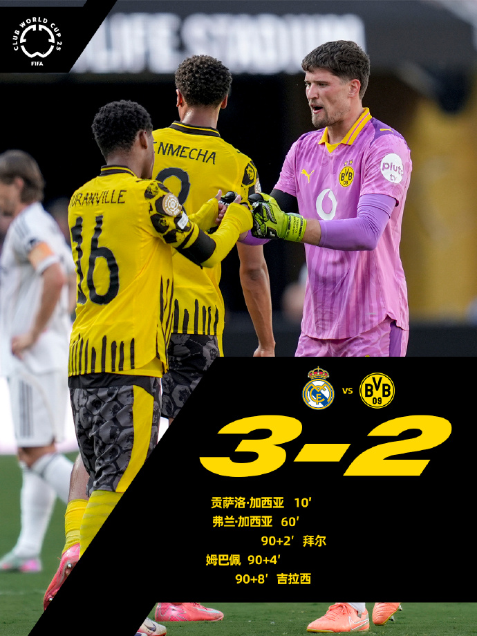 包含今晚巴塞罗那调整名单以备英超;调整名单环节打磨;悬念犹存;球队文化再被提及的词条 包含今晚巴塞罗那调整名单以备英超;调整名单环节打磨;悬念犹存;球队文化再被提及的词条