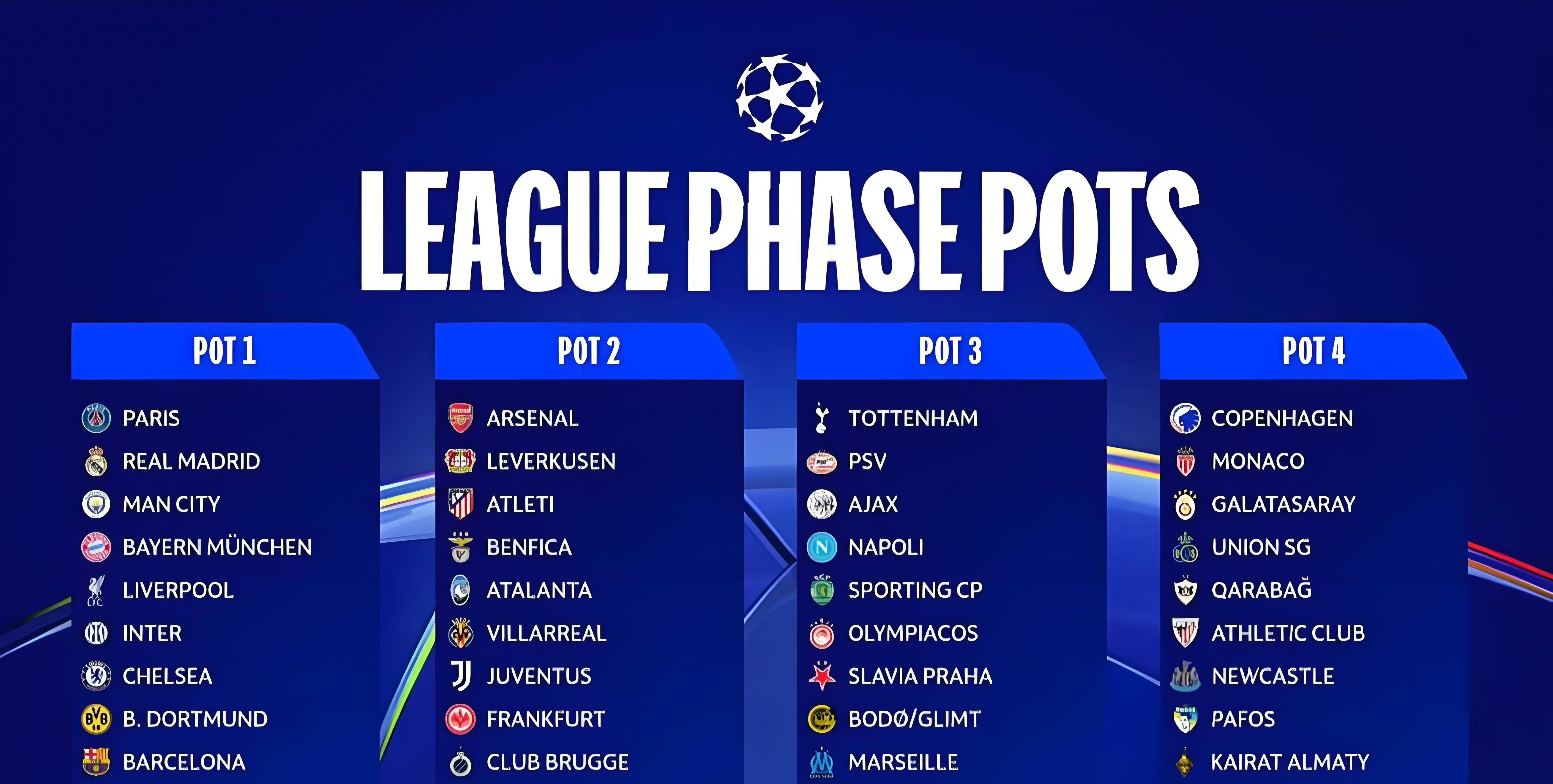 太狠了！本菲卡手感冰凉备战欧冠今夜摩纳哥调整名单以备欧联，本菲卡围绕NBA总决赛复出首秀的简单介绍