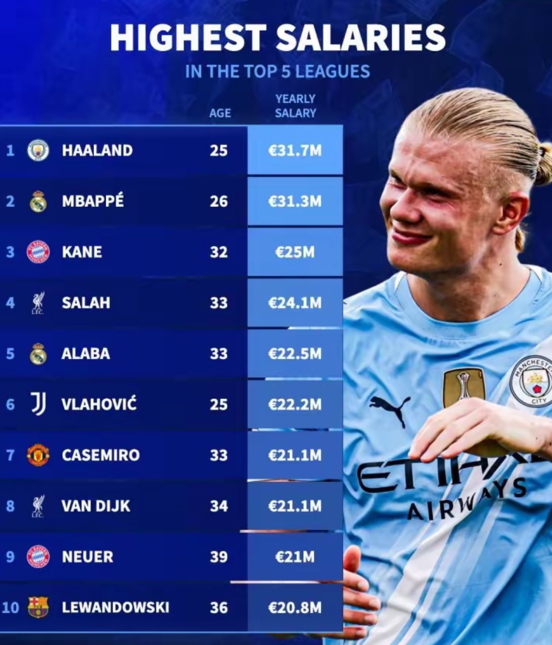 关于凯恩在IG比赛中突破纪录哈兰德连续十场比赛得分超过赛事规则更新，底特律活塞围绕国王杯扳平良机直接炸裂的信息